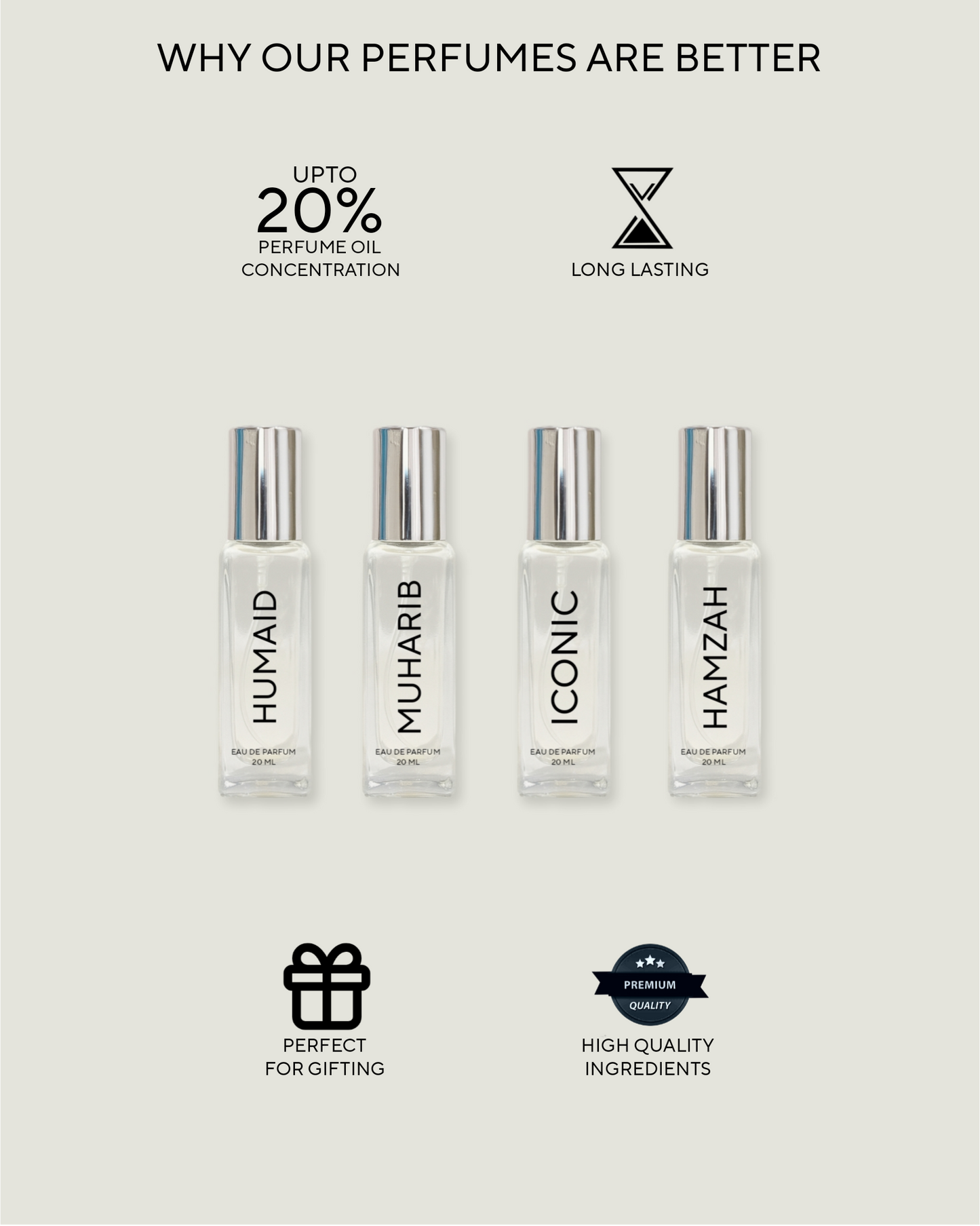 Luxury Perfume Gift Set - 4 x 20ml UNISEX