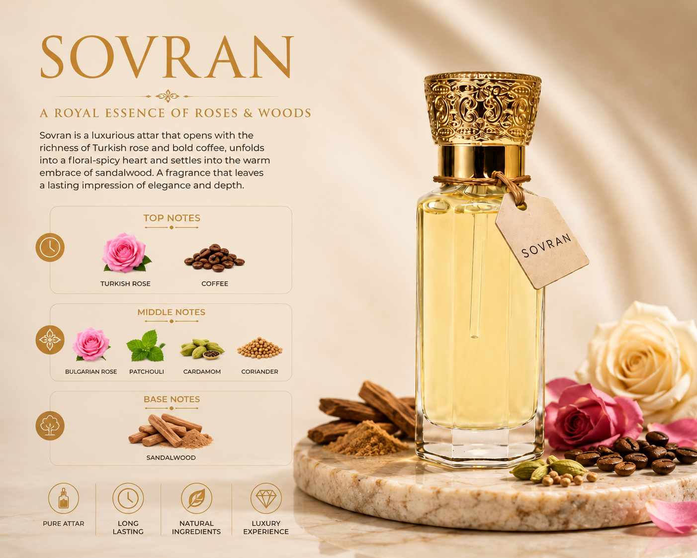 Sovran | Premium Attar 14ml