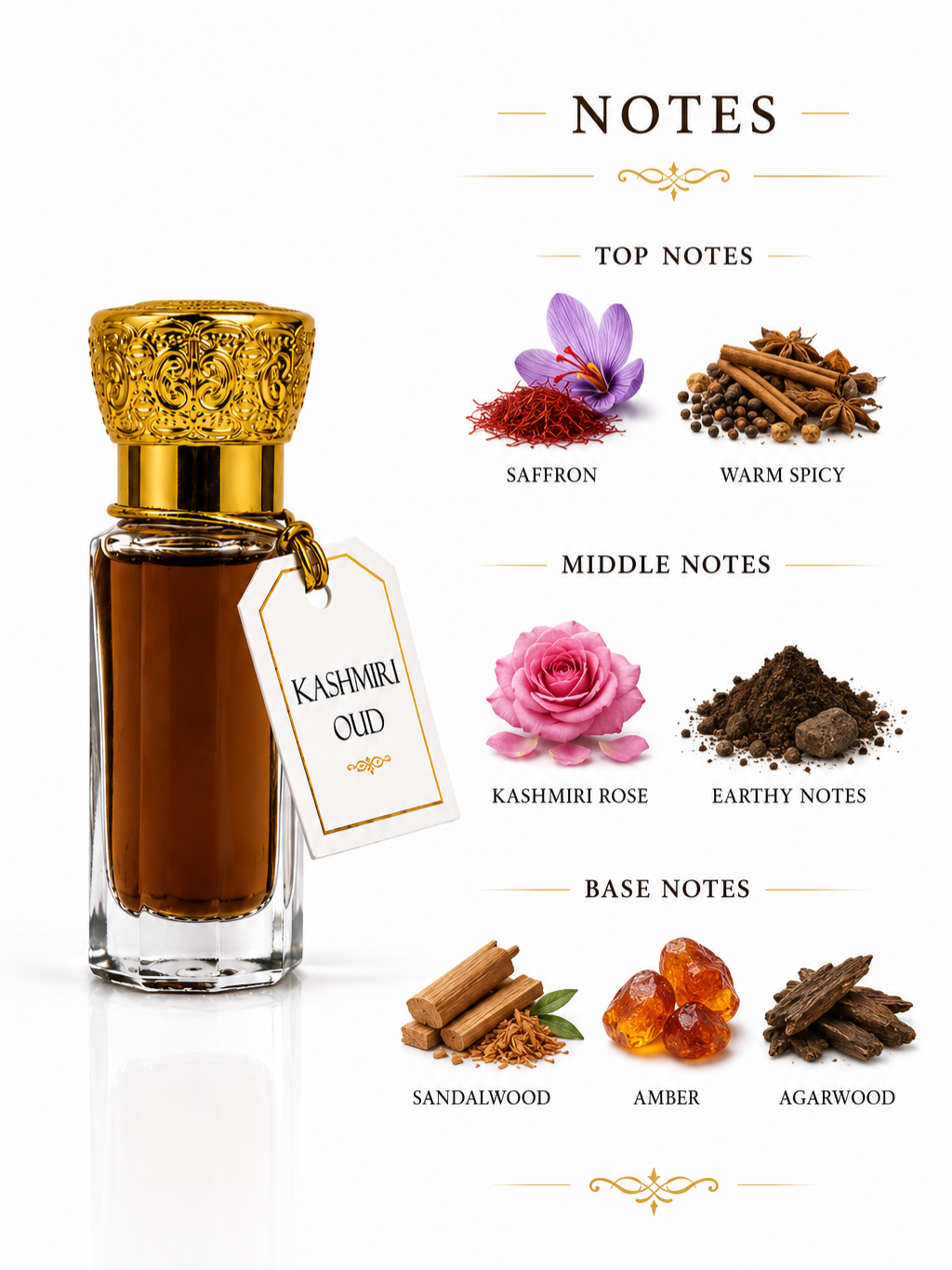 Kashmiri Oud & Royal Breeze | Attar Duo 2x6ml